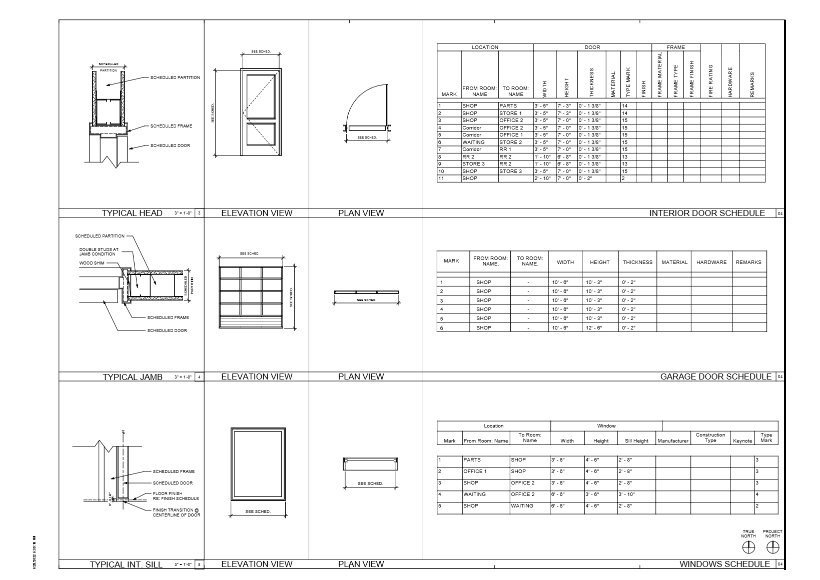 Auto Retail Unit, Texas — sheet 4